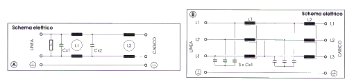 filtri monofase e trifase a doppia cella