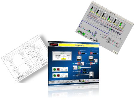 progetti per software gestionali