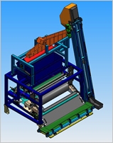 electrocoater group